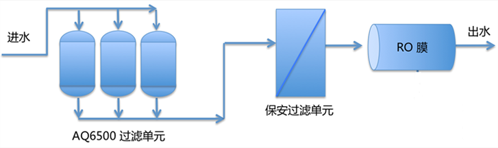 arc4_03.png arc4_03.png