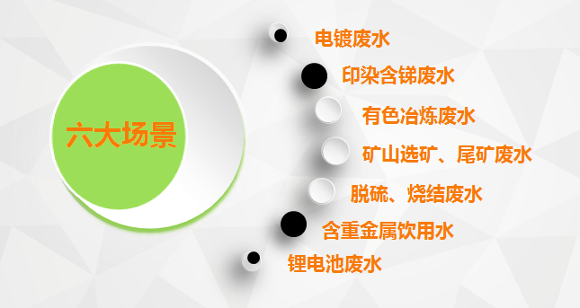 除鉈.jpg 除鉈.jpg